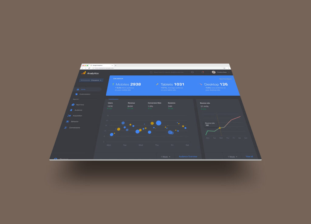 Online Marketing Timeless Beauty Secrets